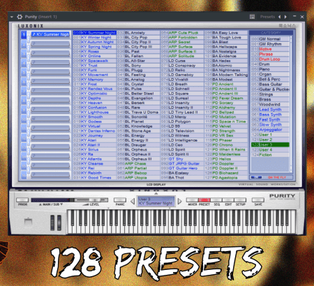 R B Purity Preset Bank Myth Synth Presets